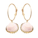 Creative retro circle inlaid alloy scallop earrings NHPJ127975picture5