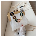 PVC transparent female bag wholesale yiwu nihaojewelry new plastic bag acrylic jelly bag wood clip shoulder messenger chain bagpicture26