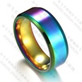 TitaniumStainless Steel Simple Geometric Ring  Blue5 NHHF0311Blue5picture101