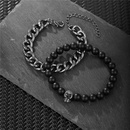CrossBorder Hip Hop Natural Stone Set Bracelet Mens Micro Inlaid Zircon Skull Chain Bracelet Combination Set Braceletpicture22