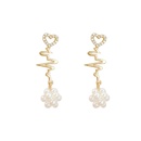 Korean temperament long pearl heartshaped earrings wholesalepicture10