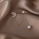 Korean flower pearl tassel zircon earringspicture9