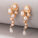 Bijoux de mode Acrylique Perle Incrust Alliage Irrgulire Gomtrique Boucles Doreillespicture20